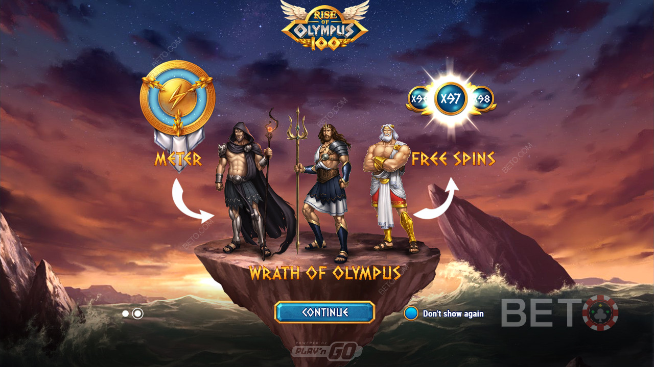 Rise of Olympus 100: Egy nyerőgép, amit érdemes pörgetni?