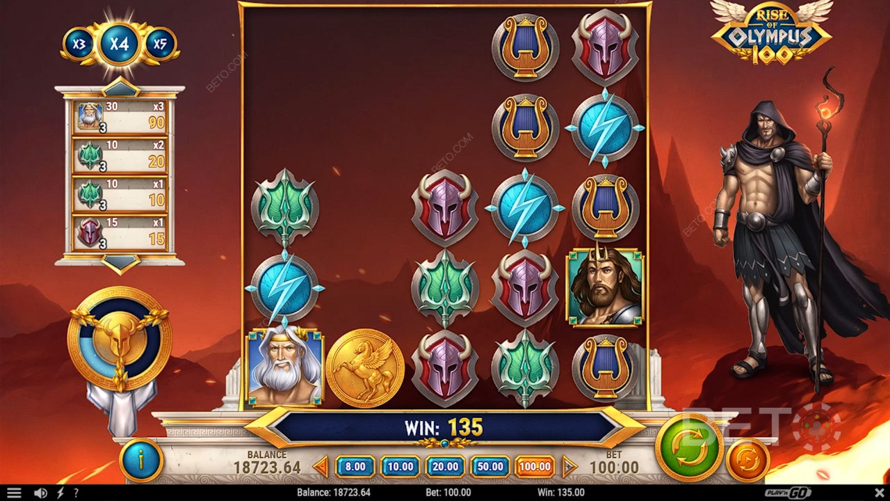 Nyerd meg téted 15,000-szeresét a Rise of Olympus 100 online nyerőgépen!