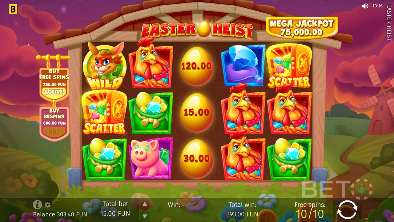 Húsvéti rablás felülvizsgálata BETO Slots által