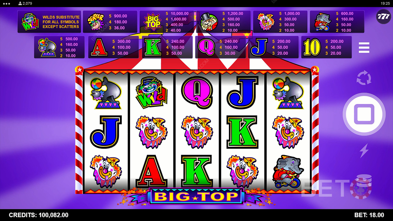 Big Top felülvizsgálata BETO Slots által