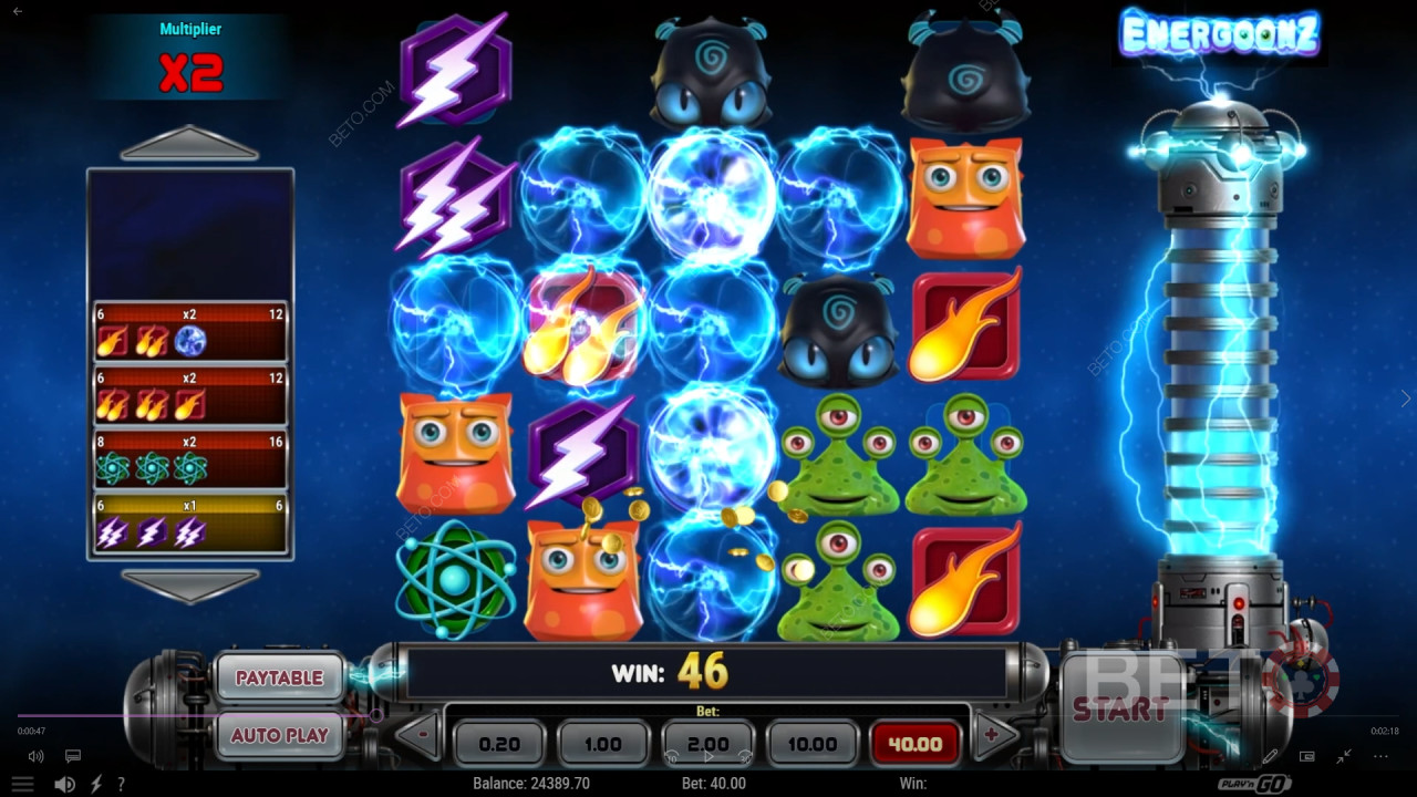 Energoonz felülvizsgálata BETO Slots által