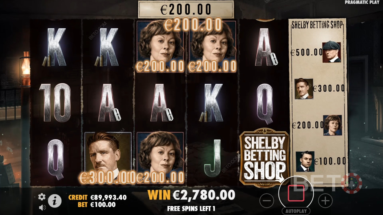 Peaky Blinders: Érdemes-e kipróbálni ezt az online nyerőgépet?