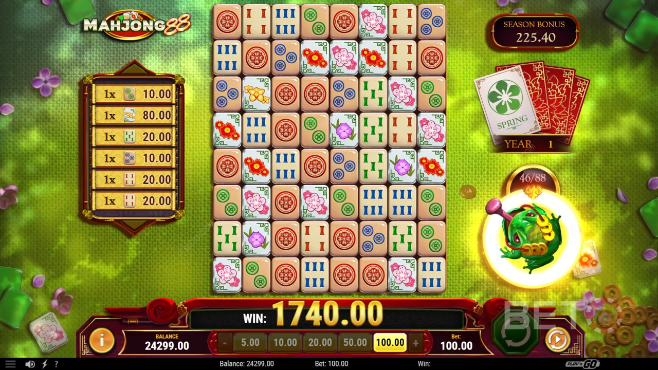 Mahjong 88 felülvizsgálata a BETO Slots által