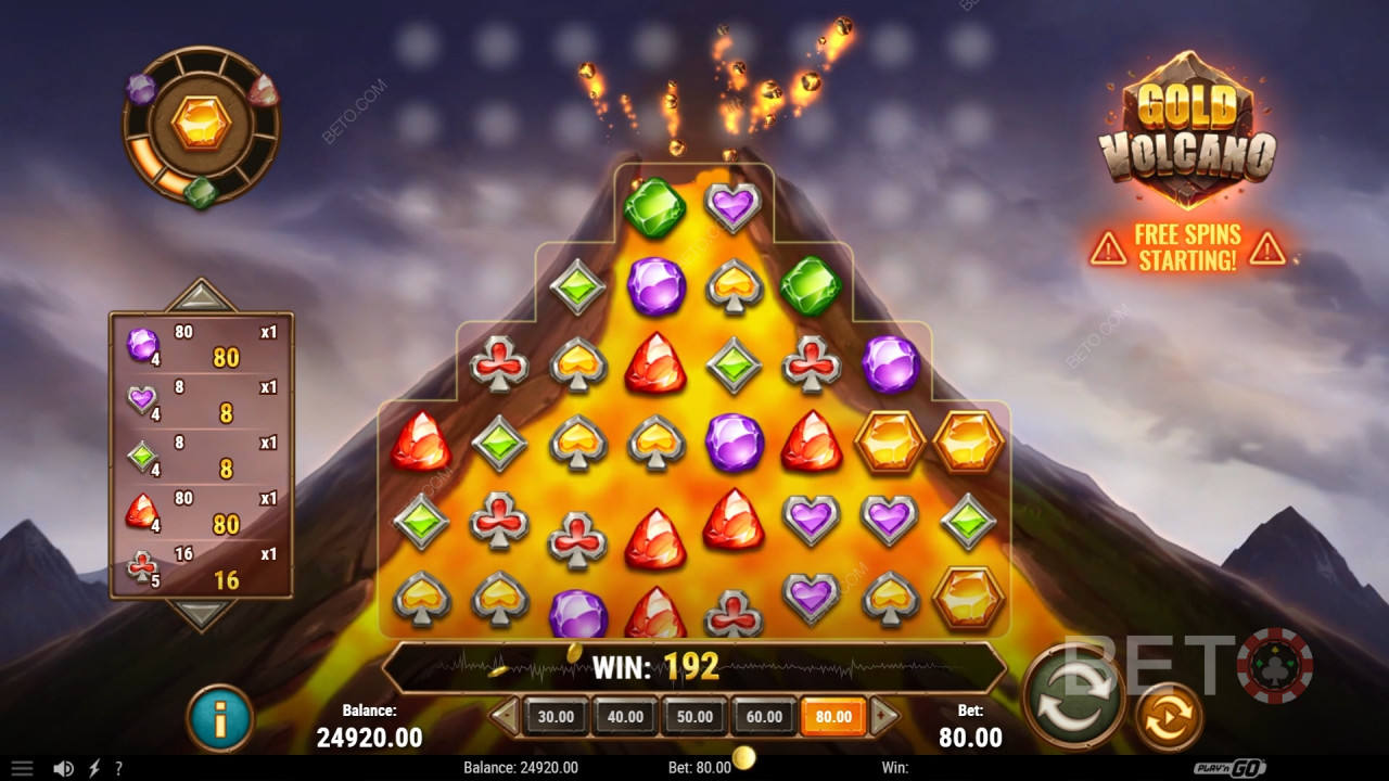 Gold Volcano felülvizsgálata BETO Slots által