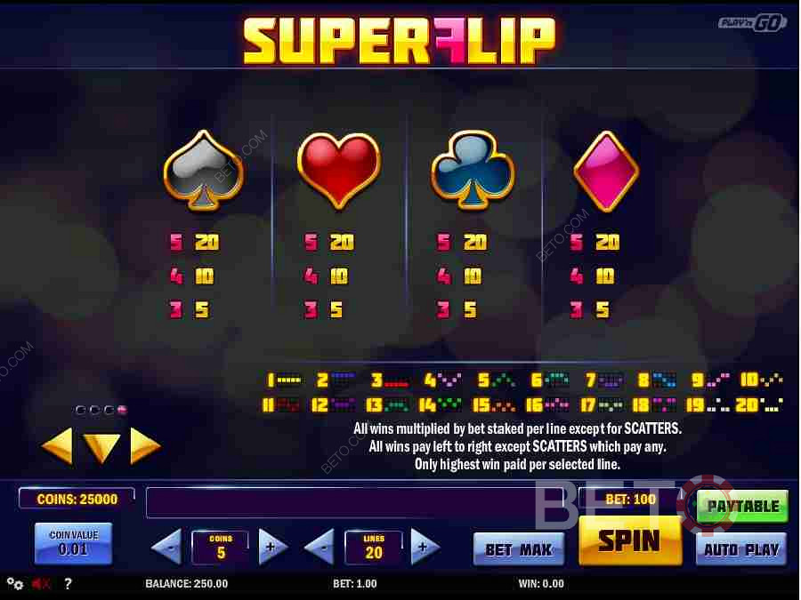 Super Flip Online nyerőgép szimbólumok kifizetések