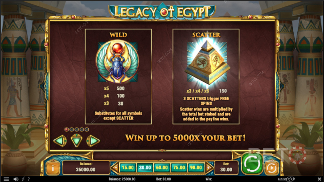 Különböző különleges jellemzők a Legacy Of Egypt