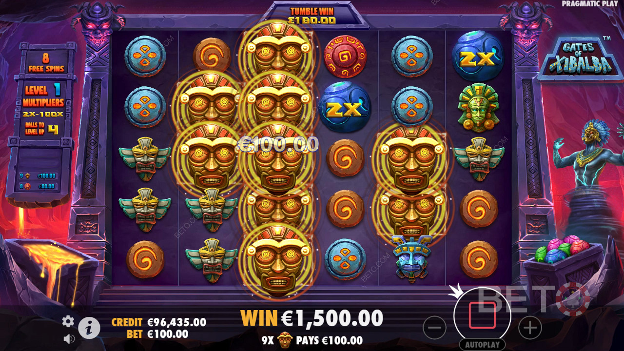 Gates of Xibalba felülvizsgálata BETO Slots által