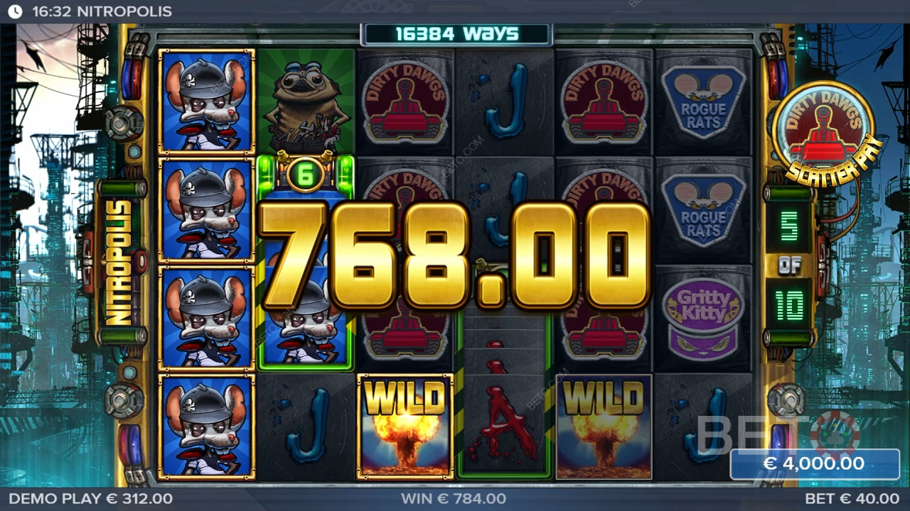 Nitropolis felülvizsgálata BETO Slots által