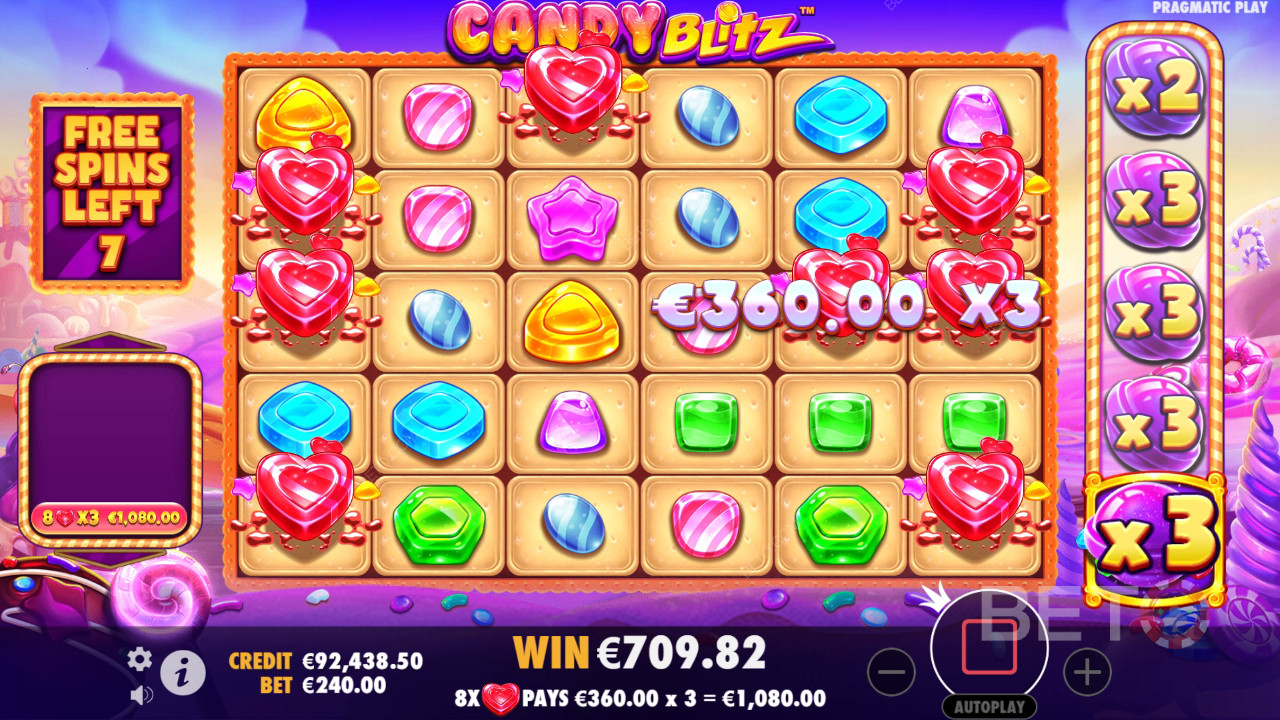 Téma és design: Candy Land