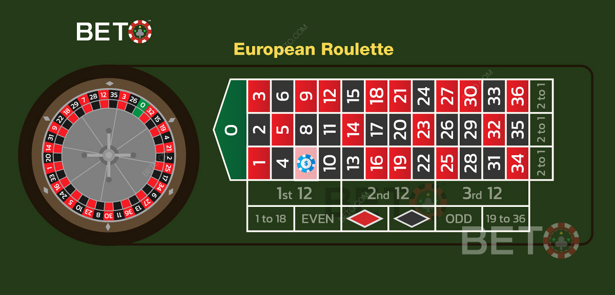 A rulett európai változatában egy straight-up tét illusztrációja.