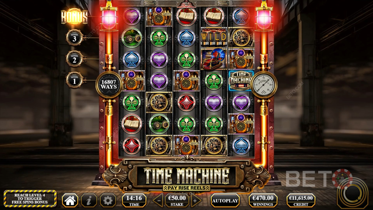 Időgép felülvizsgálata BETO Slots által