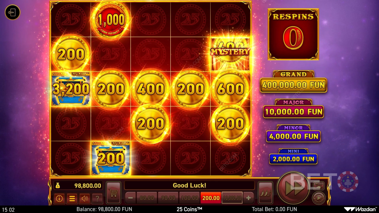 25 érmék felülvizsgálata BETO Slots által