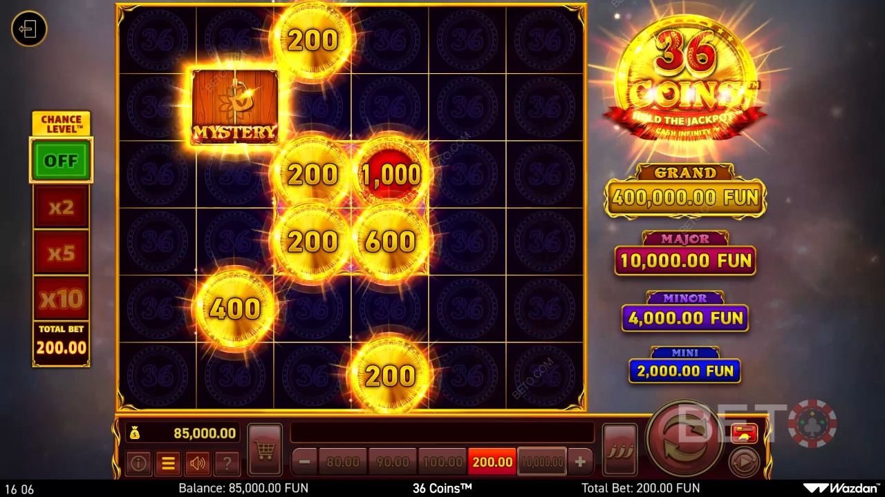 36 érmék felülvizsgálata BETO Slots által