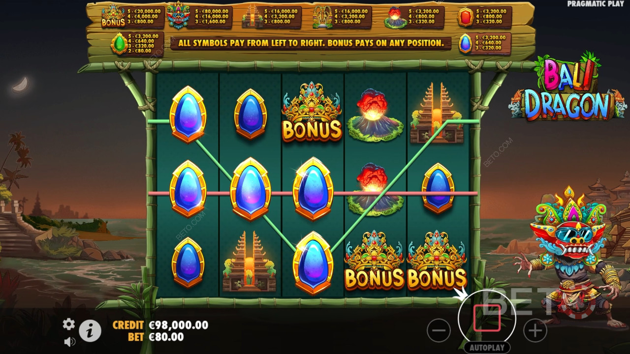 Bali Dragon felülvizsgálata BETO Slots által