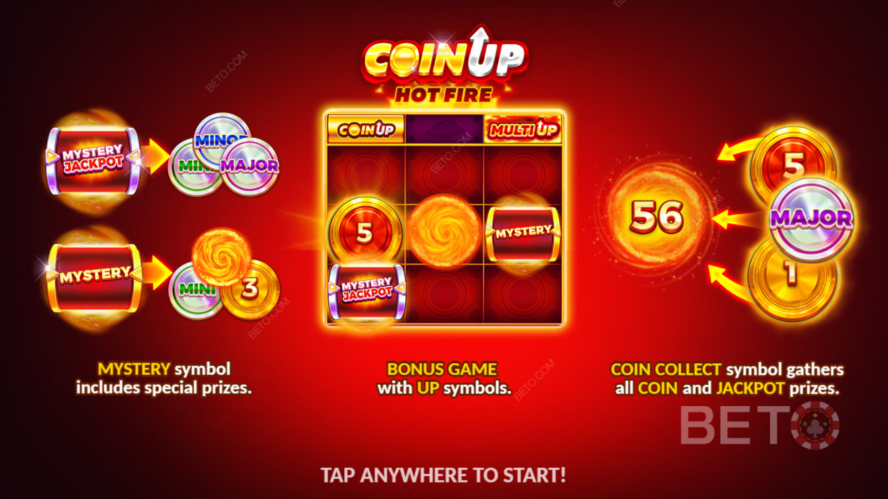 Bónusz funkciók magyarázata a Coin Up: Tölgyek Gaming