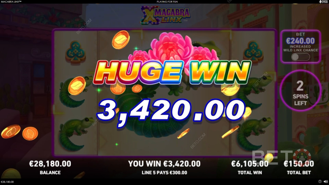 Macabra LinX felülvizsgálata a BETO Slots által