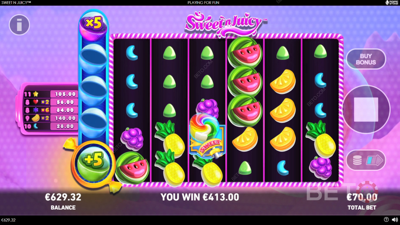 Sweet N Juicy felülvizsgálata BETO Slots által