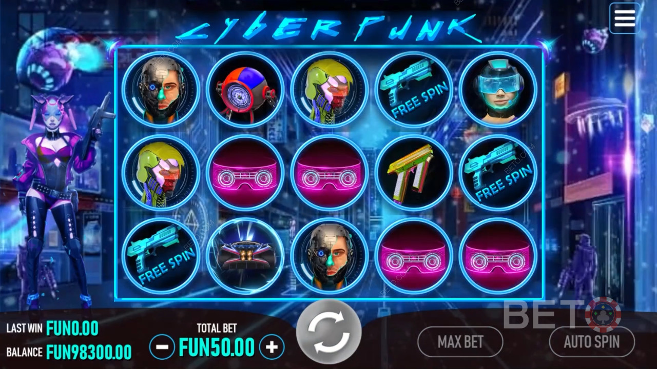 Cyberpunk felülvizsgálata BETO Slots által