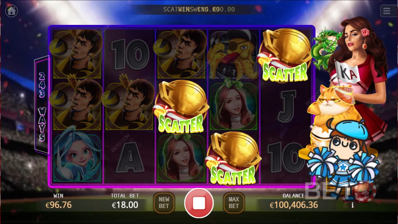 KA All Star Sportnap felülvizsgálata a BETO Slots által