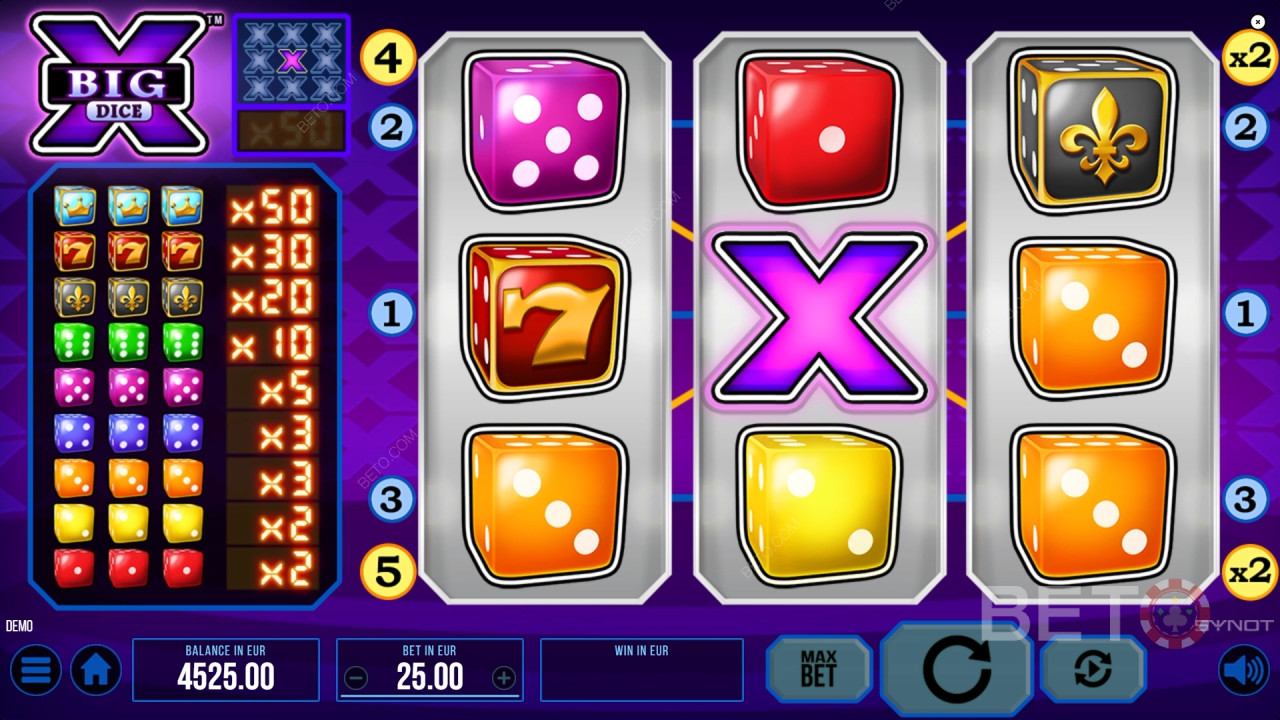 Big X Dice felülvizsgálata a BETO Slots által