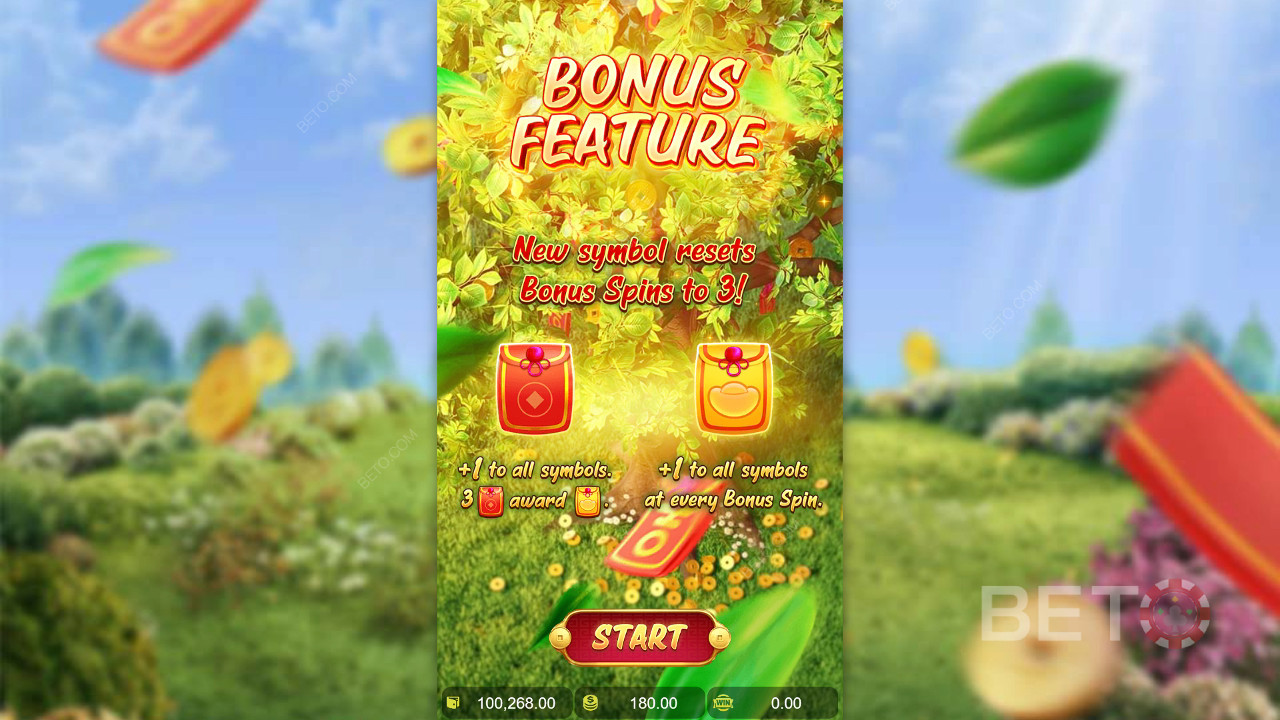 Bónusz funkciók magyarázata a Prosperity Fortune Tree által PG Soft