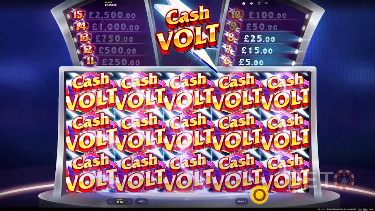 A Super Cash Volt szimbólum 2x2 vagy 3x3 pozíciót foglalhat el a tárcsákon.