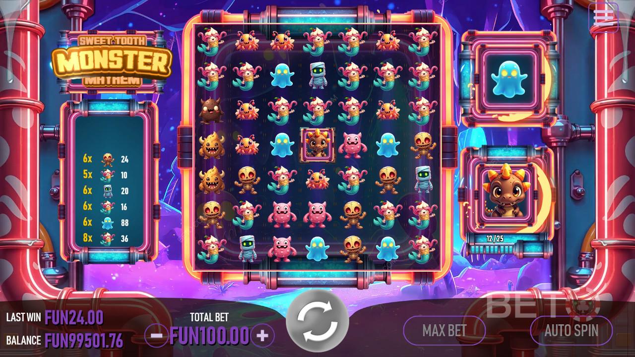 Sweet Tooth Monster Mayhem felülvizsgálata BETO Slots által