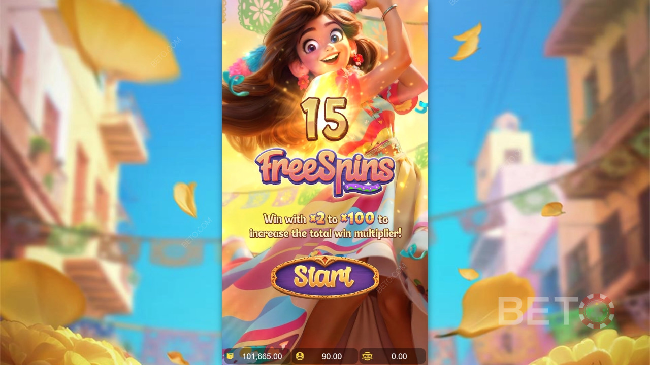 Bónusz funkciók magyarázata a Pinata Wins által PG Soft