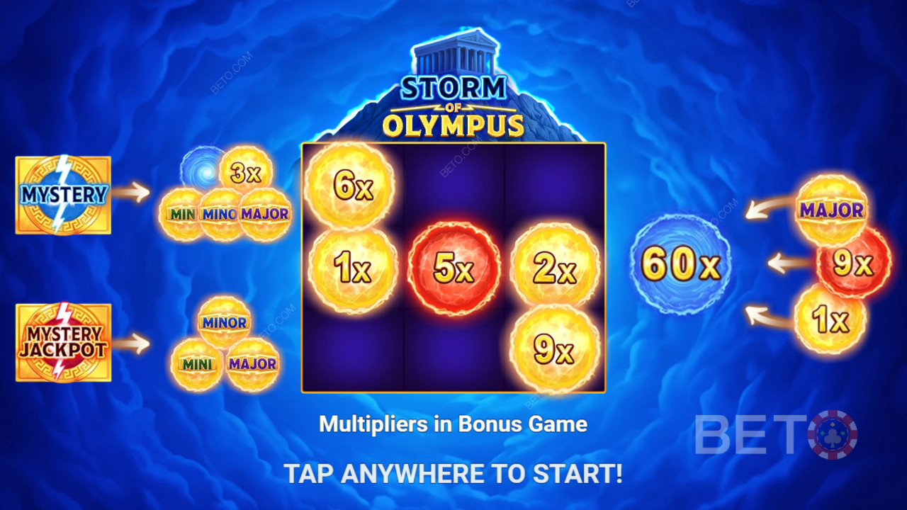 Nyerd meg téted 500-szorosát a Storm of Olympus nyerőgépen!
