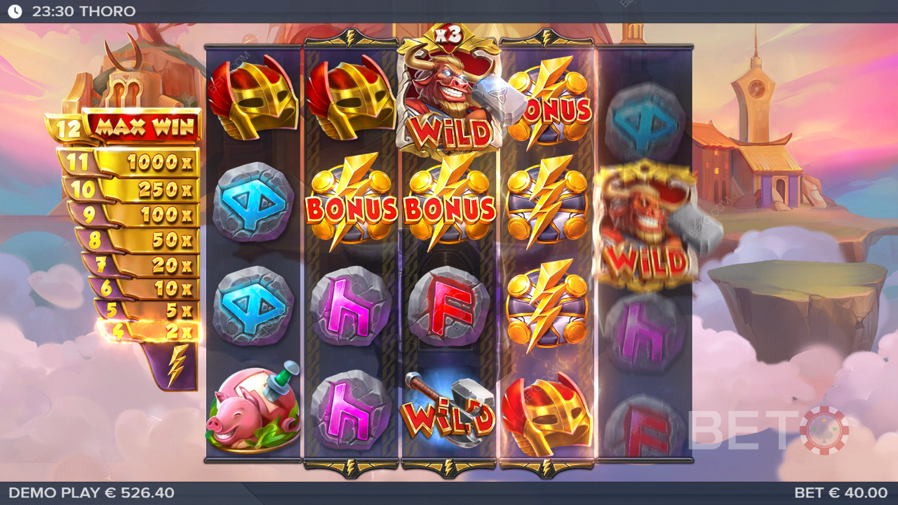 Thoro felülvizsgálata a BETO Slots által