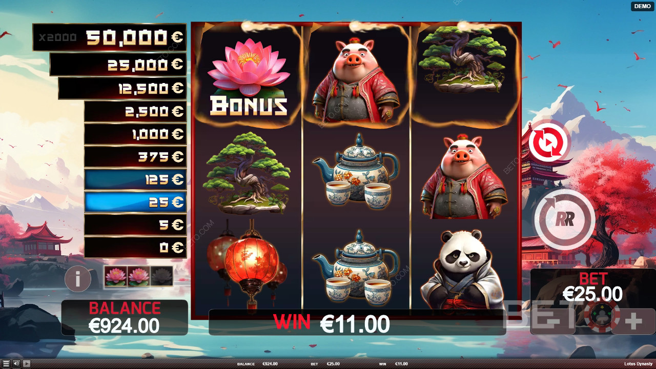 Lotus Dynasty felülvizsgálata BETO Slots által