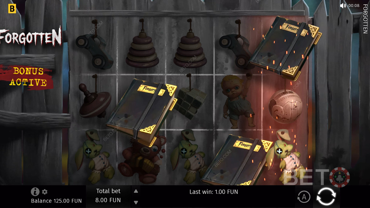 Forgotten felülvizsgálata BETO Slots által