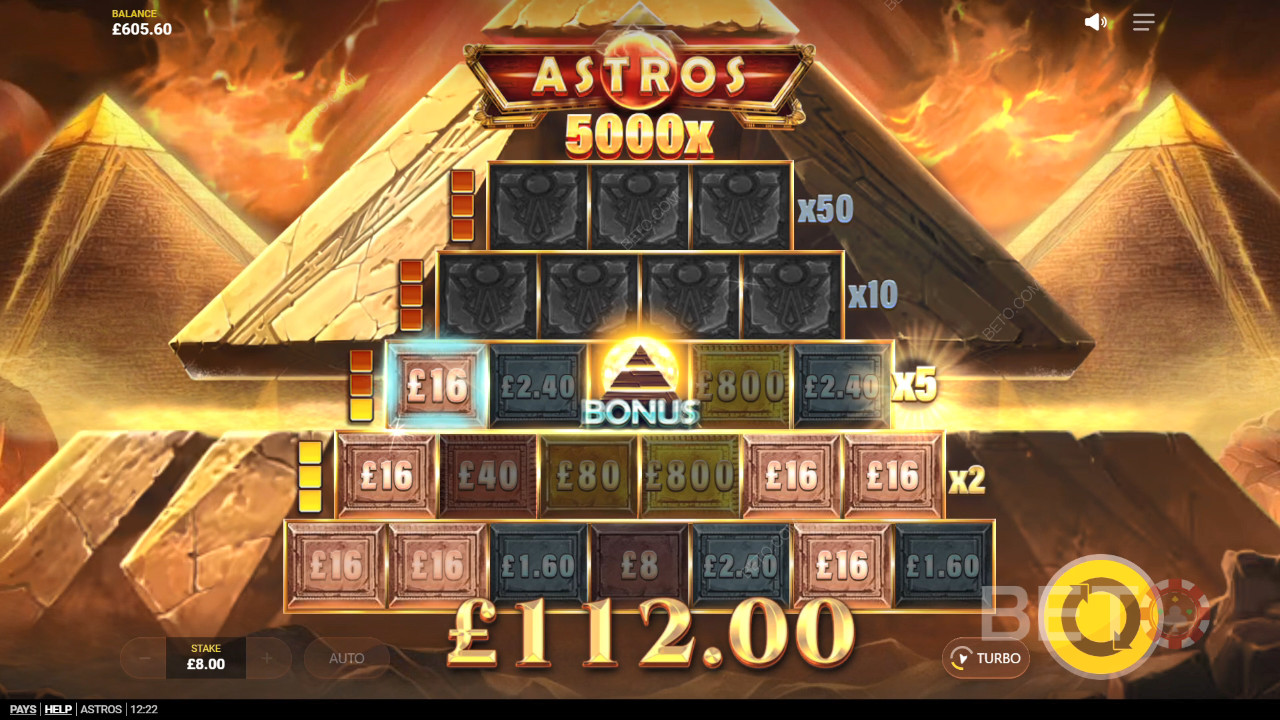 Astros felülvizsgálata a BETO Slots által