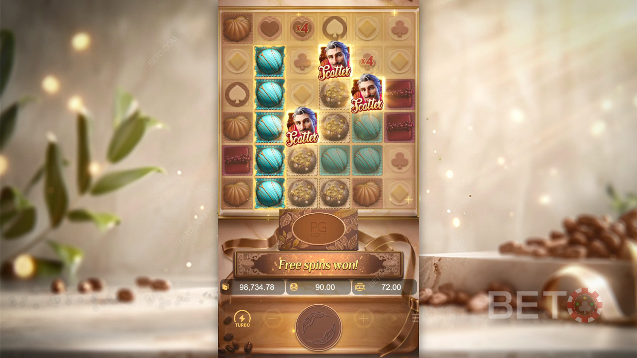 Chocolate Deluxe felülvizsgálata BETO Slots által