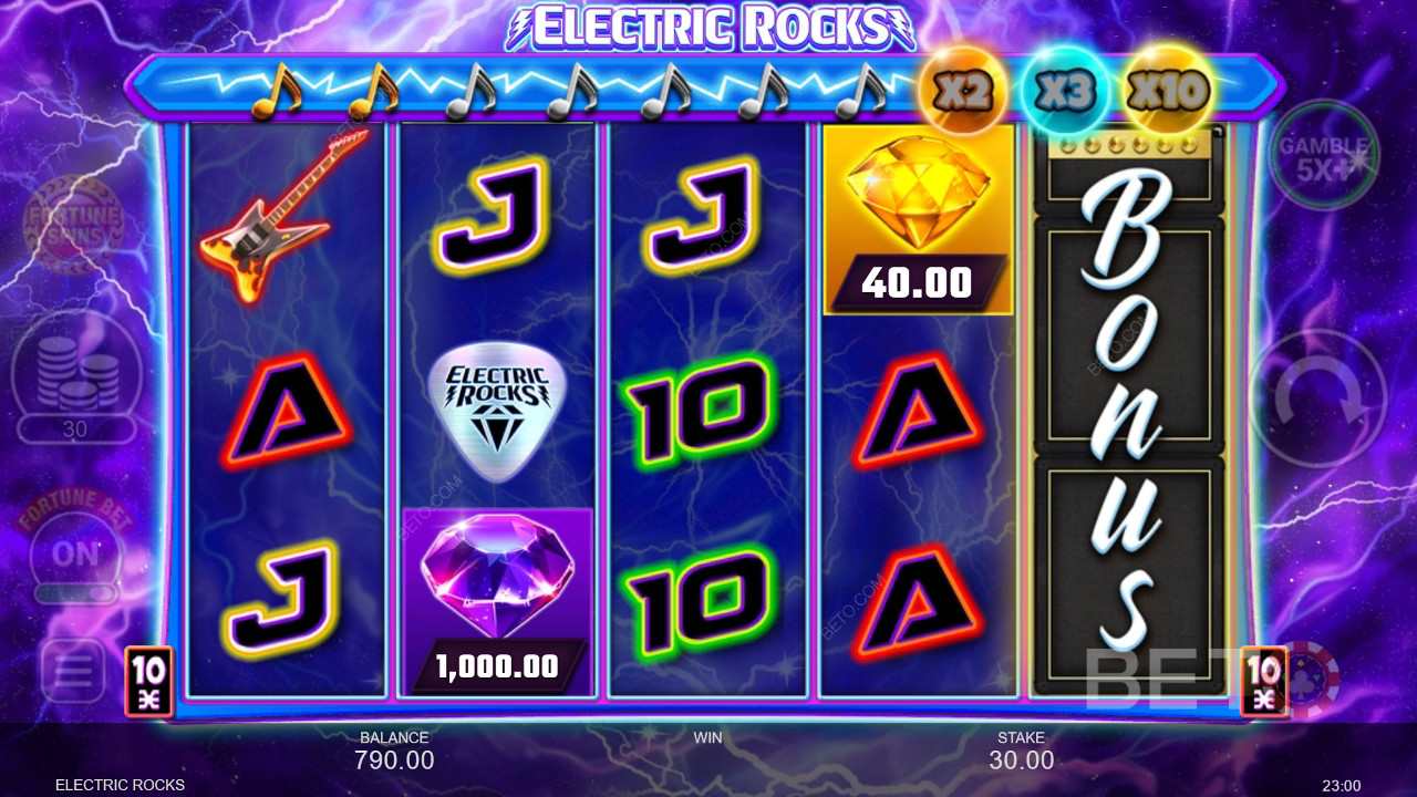 Electric Rocks felülvizsgálata BETO Slots által