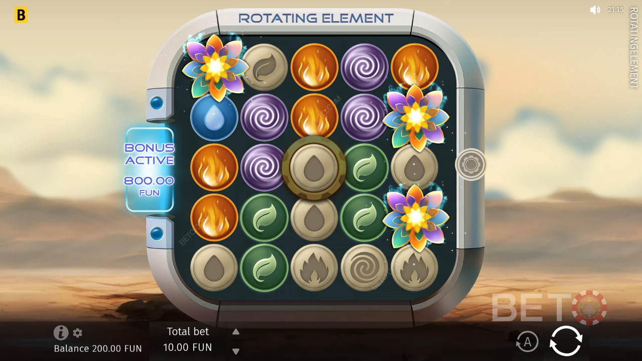 Rotating Element felülvizsgálata BETO Slots által