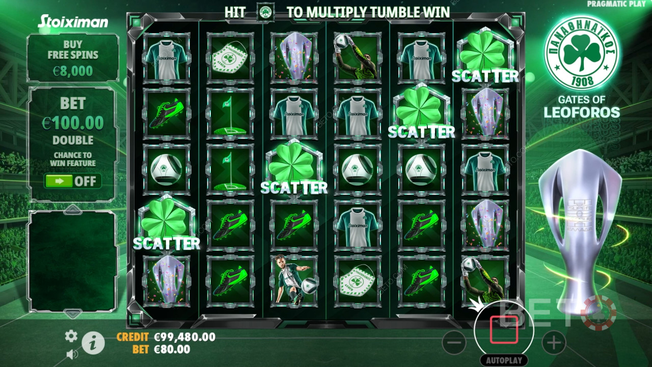 Gates of Leoforos felülvizsgálata a BETO Slots által