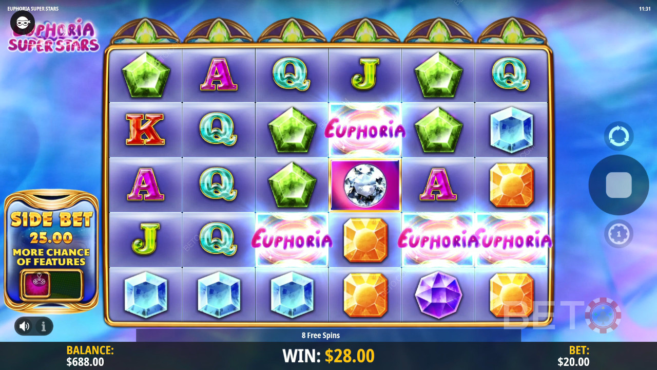 Euphoria Super Stars felülvizsgálata a BETO Slots által