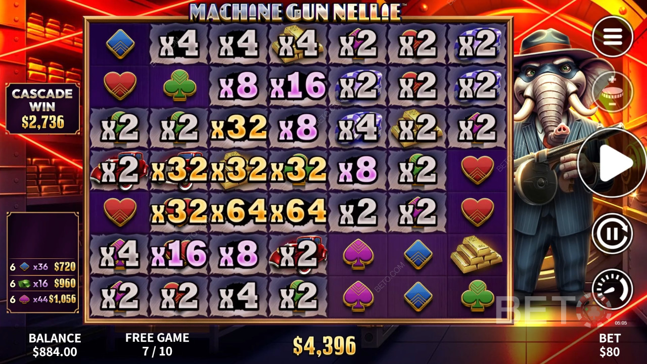 Machine Gun Nellie felülvizsgálata a BETO Slots által