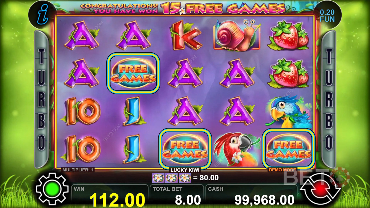 Lucky Kiwi felülvizsgálata a BETO Slots által