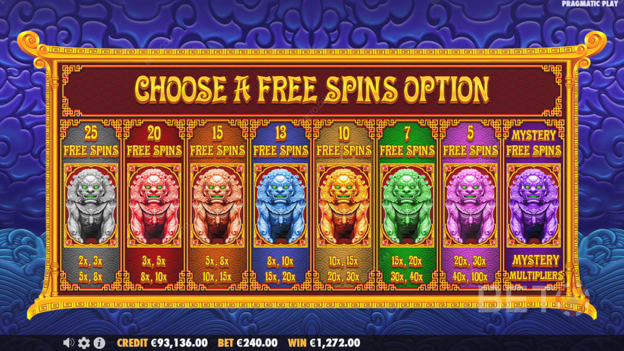 Bónusz funkciók magyarázata a 5 Lions Megaways 2 által Pragmatic Play