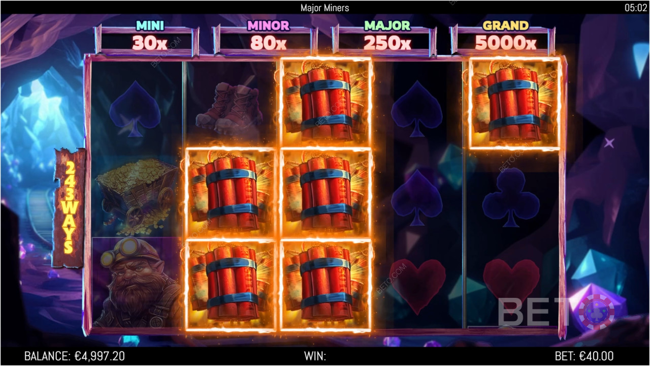 Major Miners felülvizsgálata BETO Slots által