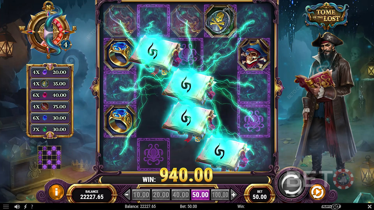 Tome of the Lost felülvizsgálata a BETO Slots által
