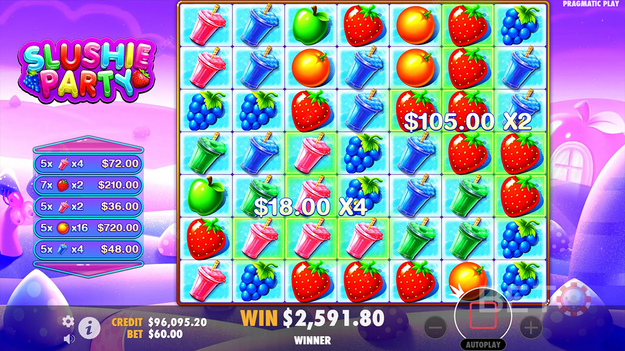 Slushie Party felülvizsgálata a BETO Slots által