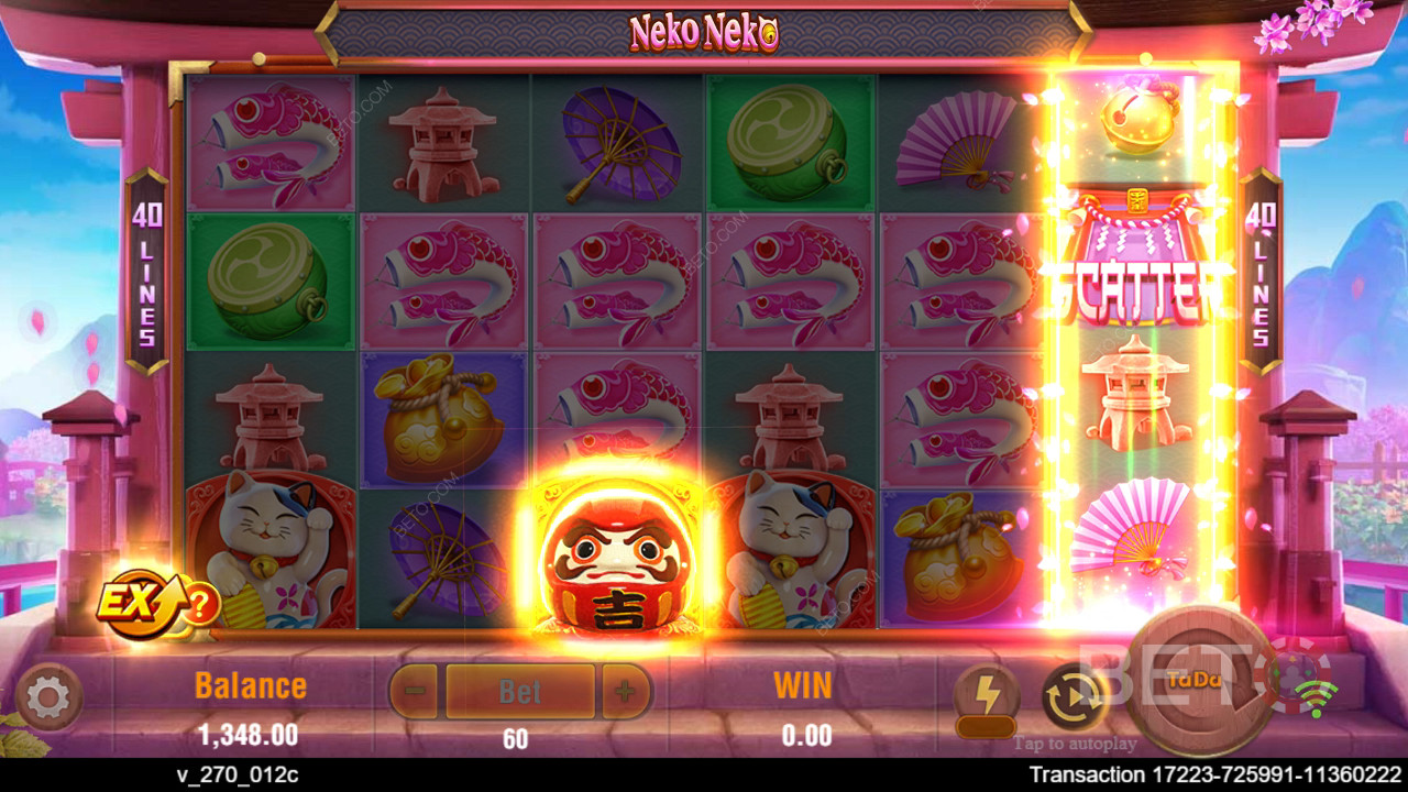 Neko Neko felülvizsgálata a BETO Slots által
