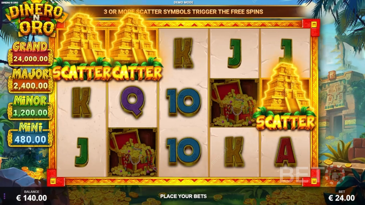 Dinero N Oro felülvizsgálata BETO Slots által