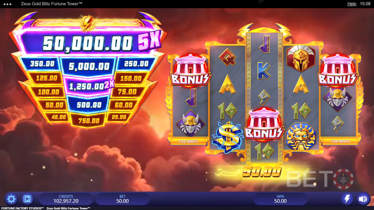 Zeus Gold Blitz Fortune Tower felülvizsgálata a BETO Slots által