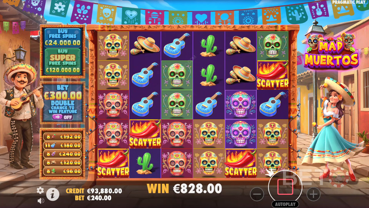 Mad Muertos felülvizsgálata BETO Slots által