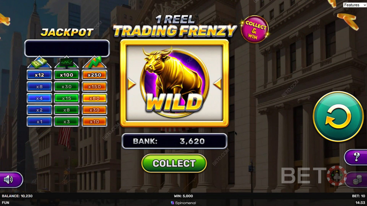 1 tárcsa - Trading Frenzy felülvizsgálata BETO Slots által