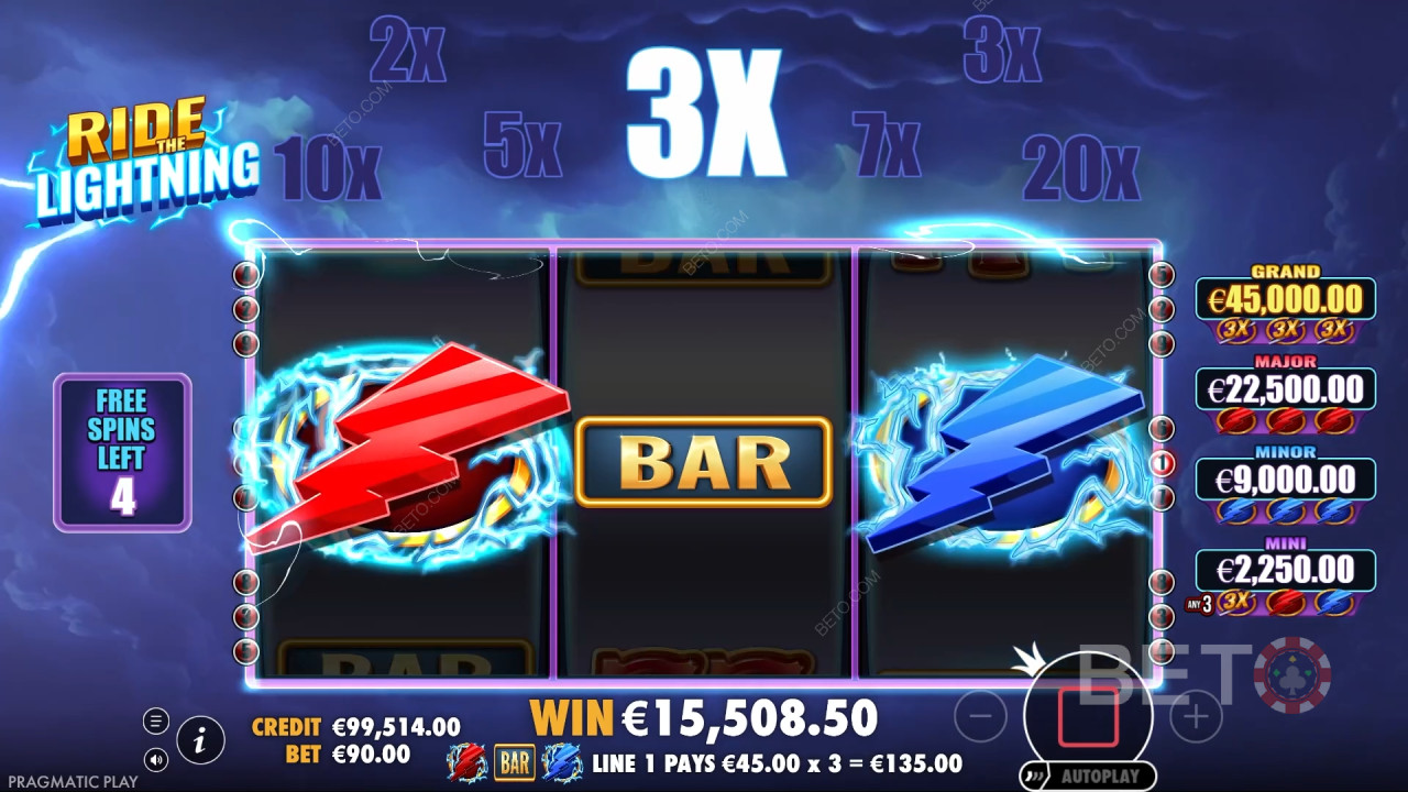 Megéri az idődet a Ride the Lightning?